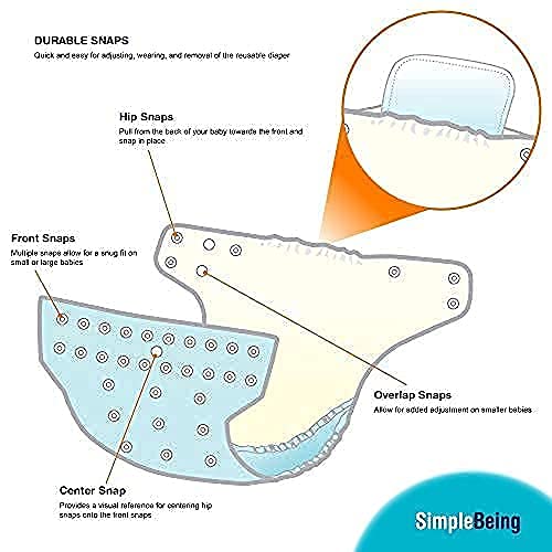 Simple Being Reusable Cloth Diapers, Double Gusset, One Size Adjustable, Washable Soft Absorbent, Waterproof Cover, Eco-Friendly Unisex Baby Girl Boy, six 4-Layers Microfiber Inserts (Space)