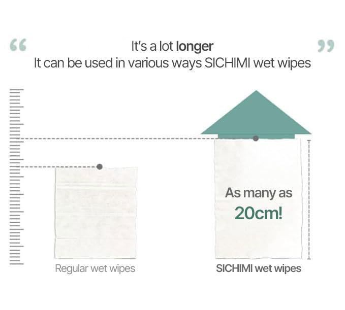 SICHIMI Elements Baby& K-Beuaty Wipes, Sensitive, 1000 Count, Flip-Top Packs, Pack of 10