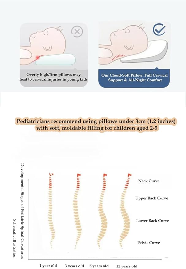 Toddler Pillow for 2,3,4,5 Years Old-11”x 17”-100% Cotton Machine Washable Soft and Breathable Kids Pillows, Small Toddler Pillow for Sleeping,Travel,Crib Bed,Daycare