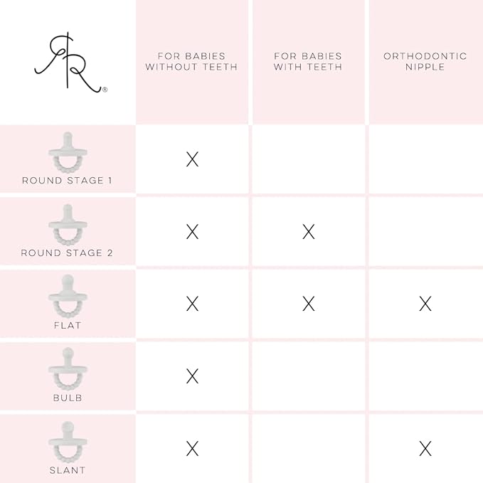 Ryan & Rose Cutie PAT Pacifier Teether (Slant, Seaglass)