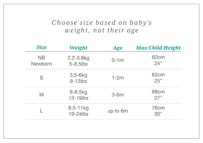 Love to Dream Swaddle UP, Gray, Newborn, 5-8.5 lbs., Dramatically Better Sleep, Allow Baby to Sleep in Their Preferred arms up Position for self-Soothing, snug fit Calms Startle Reflex