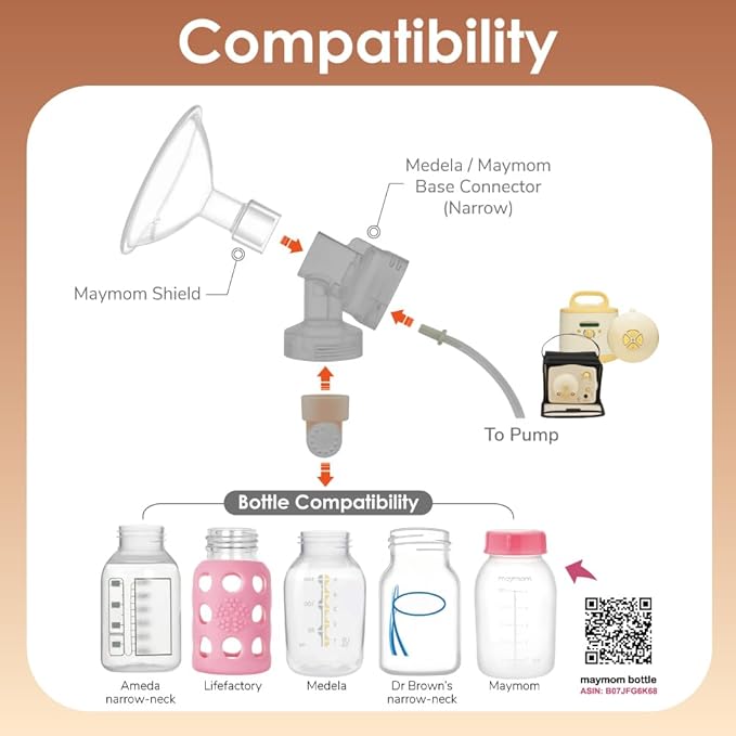 Maymom MyFit Crater Series 16mm Two-Piece Design Small Breastshield Compatible with Medela Breast Pump Parts; Replace Medela Shields; Fit Flex Connector; 2pc