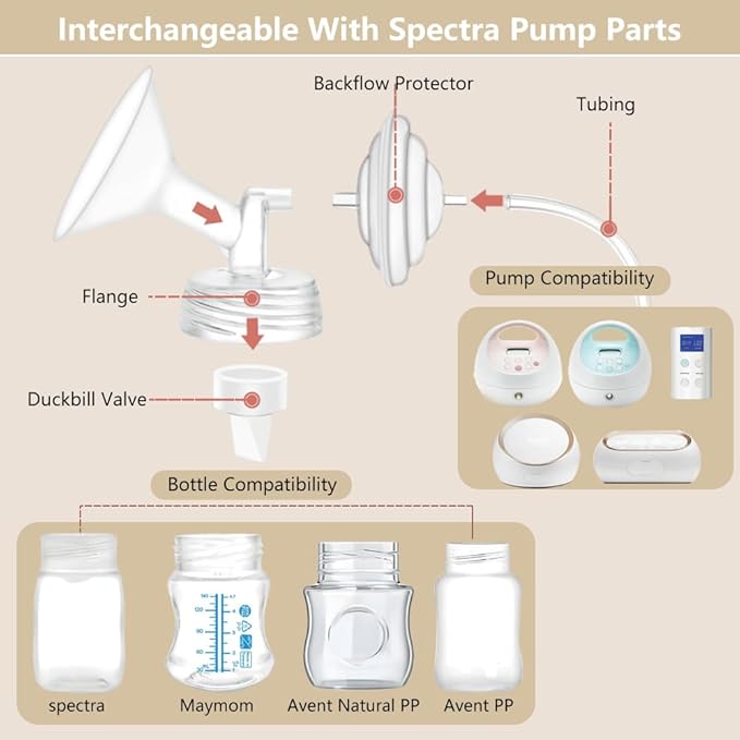 4pack Breast Pump Parts, 2pcs 17mm Flange and 2pcs Duckbill Valves for Spectra/Motif Luna/Amada MYA Breast pumps Parts, for Spectra S2 S1 9 Plus Parts, Replace to Spectra Flange Spectra Duckbill Valve