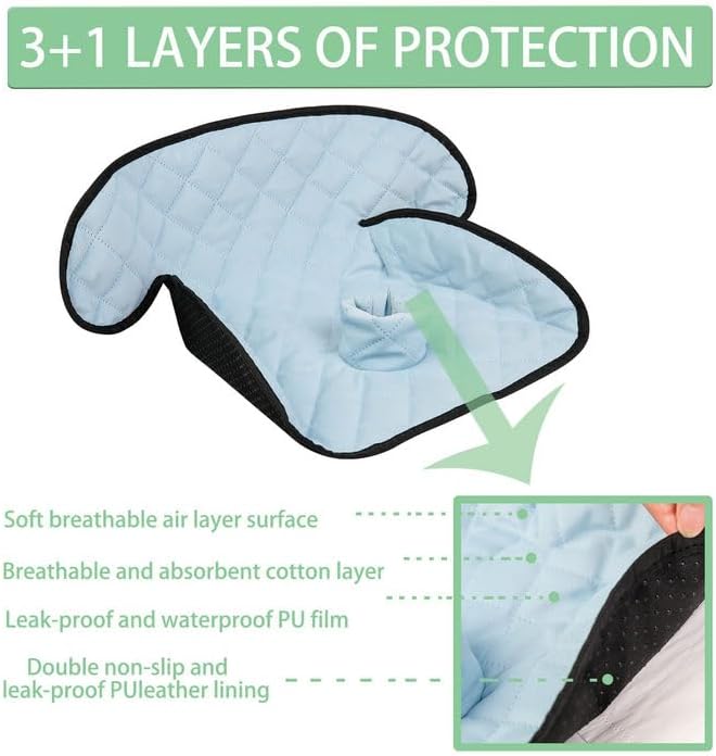 MOOB Waterproof Car Seat Protector - Potty Training Liner for Baby & Toddler, Machine Washable Piddle Pad with Anti-Slip Backing, Universal Fit for Infant Car Seat & Stroller (Blue)