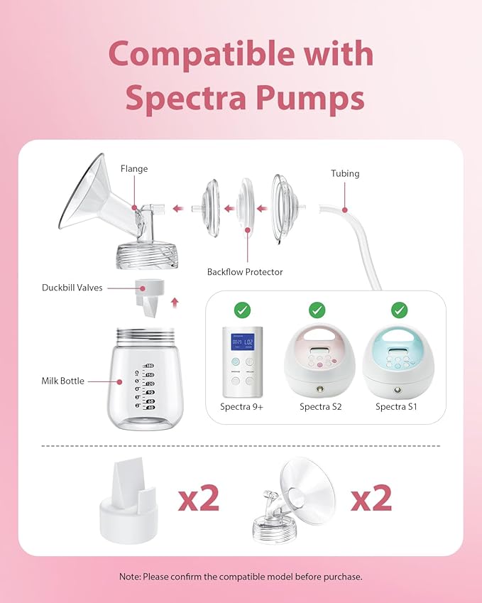 Electric Breast Pump Parts Compatible with Spectra S1/S2/9 Plus, 2Pcs Duckbill Valves and 2Pcs 14mm Flange (Not Original Spectra Accessories)