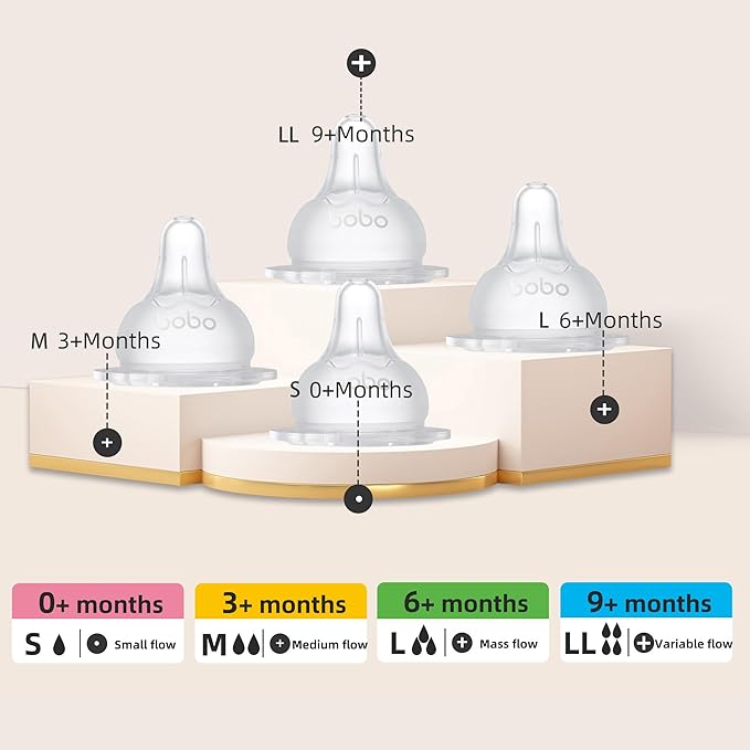 YOHKOH Natural Glass Baby Bottle with Natural Response Nipple, Newborn Anti-Colic Baby Bottles, Wide Neck Mushroom Cap Baby Bottle, Clear (Multicolour1, 3.4oz (Pack of 2))