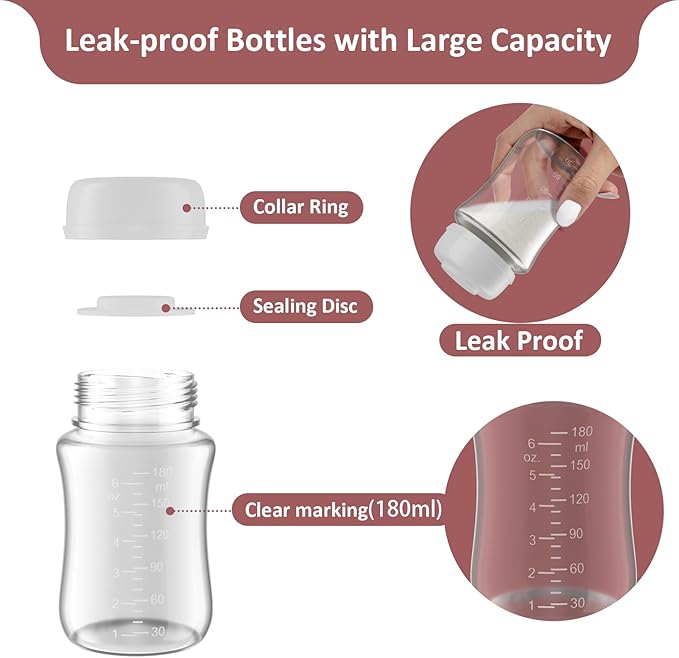 Pump Parts Compatible with Spectra S1/S2/9 Plus Breastpump, 4 Set Replacement Parts for Spectra Include 24mm Flange,Duckbill Valve,Backflow Protector,Tube,Bottle, Not Original Spectra S2 Accessories