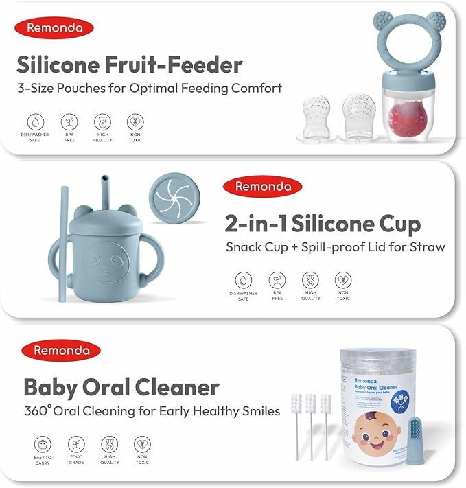 Remonda 23-Piece BPA-Free Silicone Baby Feeding Set | Extra Large Suction Plates, Toddler Bowls, Self Feeding Spoons, and More | Dishwasher Safe| Baby Led Weaning Supplies (Blue)
