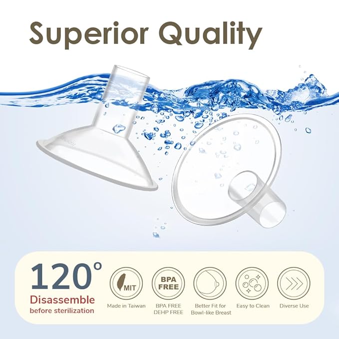 Maymom MyFit Crater Series 15mm Two-Piece Design Small Breastshield Compatible with Medela Breast Pump Parts; Replace Shields; Fit Flex Connector; 2pc