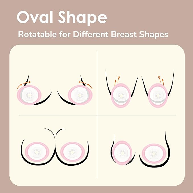 20mm Maymom MyFit Shields, Pano Series; Compatible with Medela Breast Pump- PersonalFit, Freestyle, Harmony, Maxi, Freestyle Flex Connector; Connect to Maymom Widemouth/Narrow Connector, 2pcs