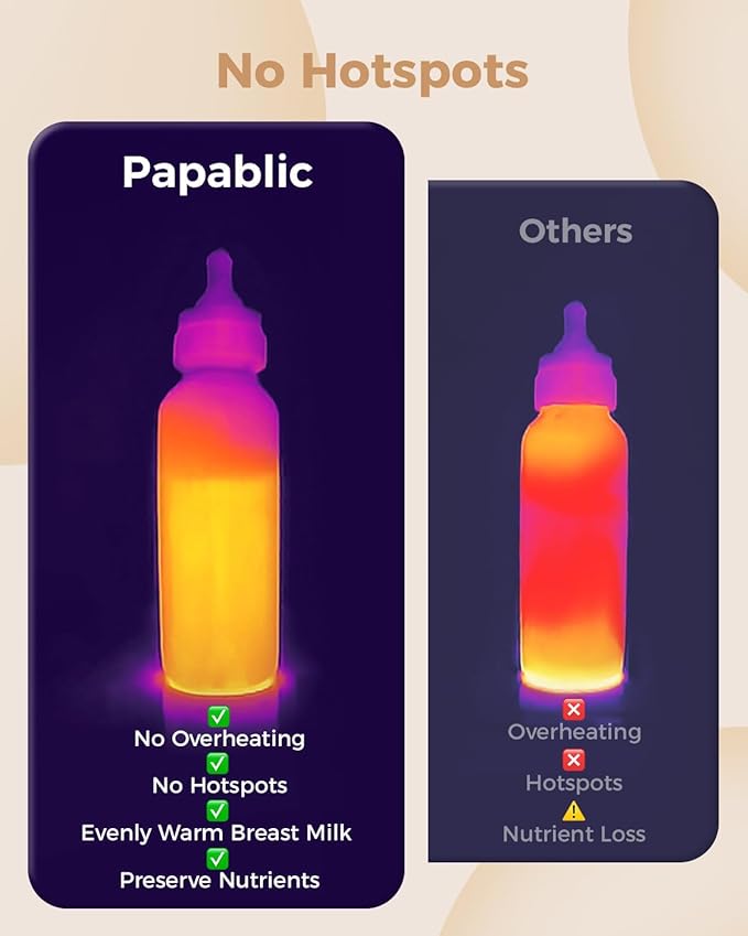 Papablic NutriWarm™ Swirlable Bottle Warmer – Advanced Nutrient-Preserving Warming Technology, Fast and Even Warming for Breastmilk & Formula, Precise Temperature Control, Easy to Use