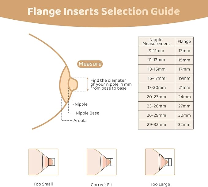 Flange Inserts 21mm Compatible with Medela/Spectra/TSRETE/Elvie/Momcozy/Bellababy Breast Pump 24mm Shields/Flanges, Reduce 24mm Nipple Tunnel Down to 21 mm, 4PCS