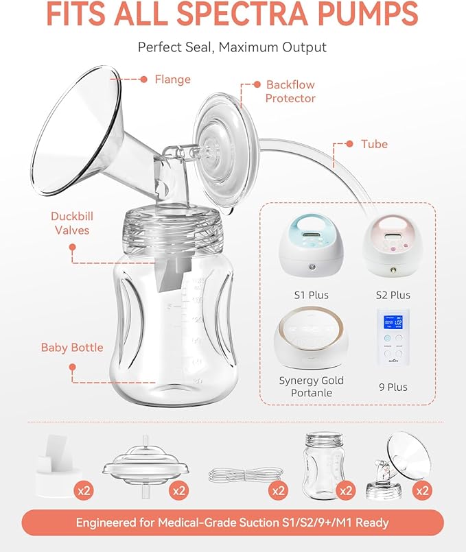 Breast Pump Parts Compatible with Spectra S1,S2,S9 Plus, Replacement Kit for Spectra Pump Parts 2PC Include 15 mm Flange, Duckbill Valve, Tube,Bottle, Backflow Protector, Not Original Accessories