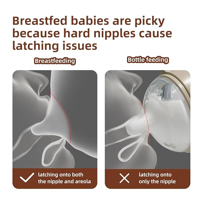 Thyseed PPSU Natural Breast-Like Bottle with Nipple(7-10 Months),10oz，2pack