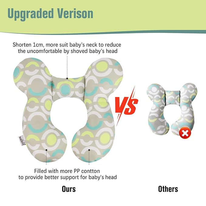 KAKIBLIN Baby Travel Pillow, Baby Neck Pillow Babies Head Support for Car Seat, Babies Neck Support Pillows for Car Seat,Pushchair, Circle