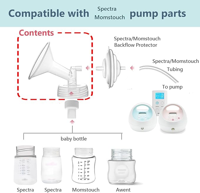 13mm Flange Compatible with Spectra S1 S2 9 Plus Synergy Gold Breastpump Replacement to Spectra Pump Parts and Spectra Flange; Not Original; Replaces Spectra Shield