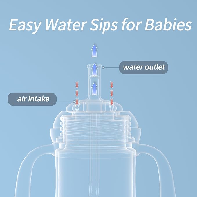 Piifur Sippy Cups for Toddlers 1-3 No Spill with 2 Straw Replacement Sets Water Bottle with Handle 10 Ounce Blue