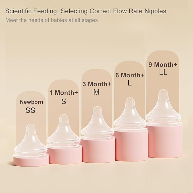 Gulicola Natural Flow Baby Bottle Silicone Nipple Level 4, Fast Flow (LL), 9+ Months, 3 Counts (Pack of 1)