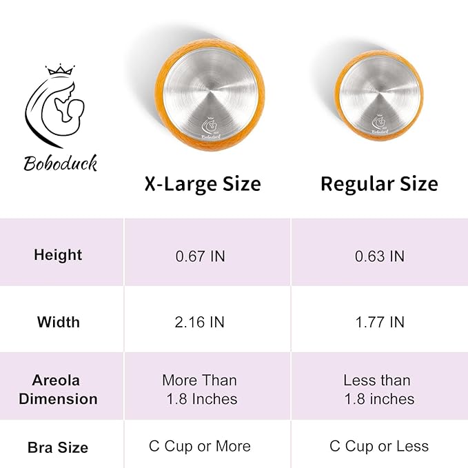 Boboduck The Original Silver Nursing Cups - Nipple Shields for Nursing Newborn, Newborn Breastfeeding Essentials Must Haves for Soothe and Protect Your Nursing Nipples - 925 Silver (X-L Size)