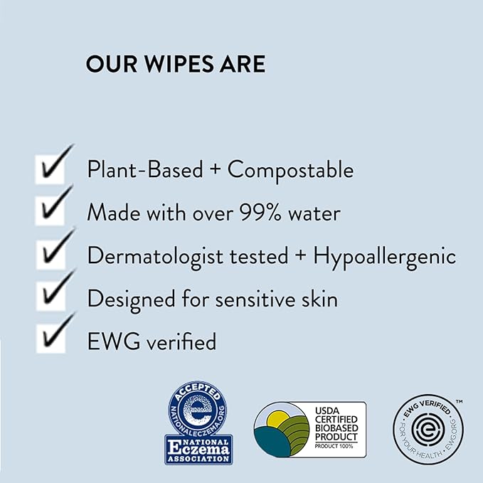 The Honest Company Clean Conscious Multi-Use Wipes, Unscented Hypoallergenic Baby Wipes for Sensitive Skin, 99% Water Plant-Based Compostable Wipes, Geo Mood, 288 Count
