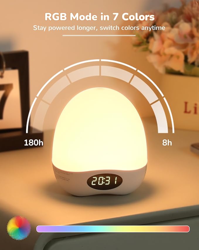 Portable Night Light for Kids Babies,Egg Light for Nursery for Breastfeeding,Dimmable Baby Night Light with Timer & RGB,Safe & Harmless,Protects Baby’s Eyes for Night Feeding