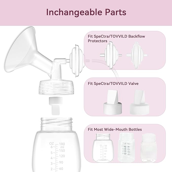 20 mm Flange Compatible with Spectra S2 S1 9 Plus Ameda MYA Motif Luna Cimilre Breast Shield, Duckbill Valves Replacement, Replace Wide Mouth Flange