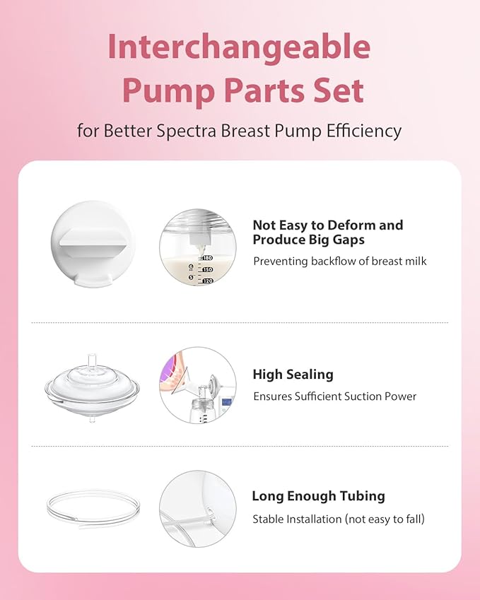 Breast Pump Parts Compatible with Spectra S1/S2/9 Plus, Not Original Accessories, 4 Set Replacements Include 24mm Flanges, Valves, Backflow Protectors (Duckbills Included), Tubings and Bottles