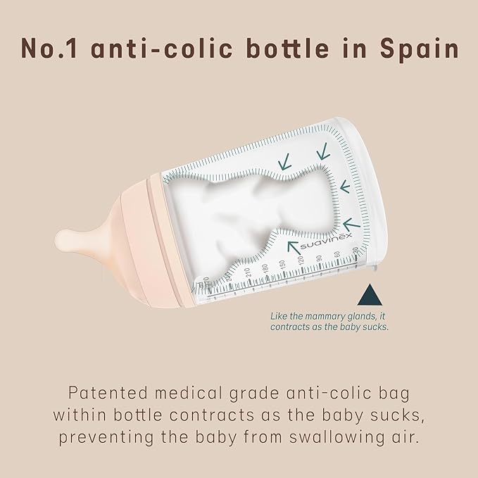 Suavinex Zero Zero Anti Colic Baby Bottle, No 1 Spanish Baby Bottle Brand, Minimizes Bottle Rejection & Nipple Confusion, Perfect for Combo Feeding, 2pk, 6oz/180mL, Deep Tone, Adaptable Flow Nipple