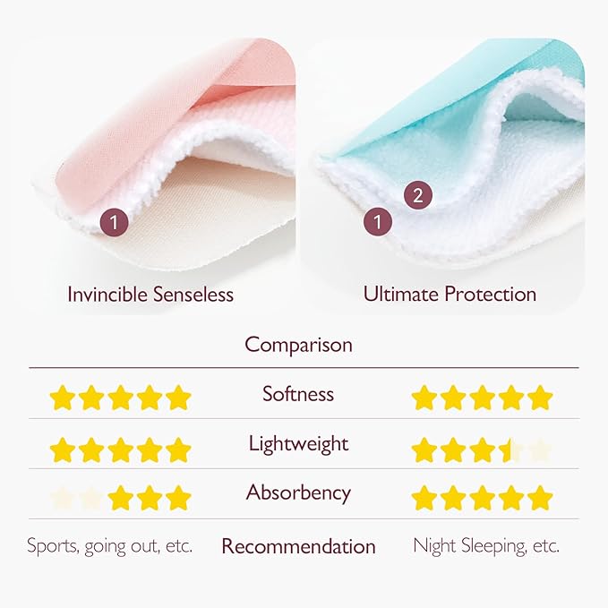 Momcozy Reusable Breast Pads 6 Count, Ultra Thin Washable Nursing Pads, Come with Dry & Wet Separation Bag + Wash Bag