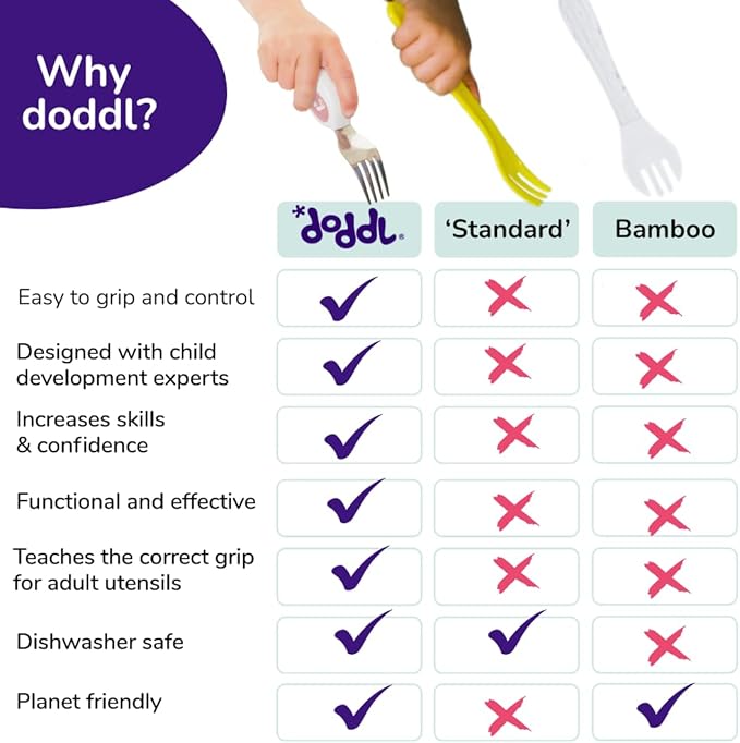 doddl Toddler Utensils, Ergonomic Fork and Spoon Set for Self Feeding, Stainless Steel Silverware for 1-3 Year Olds, BPA Free, Dishwasher Safe (Dusky Rose (Twin Pack))