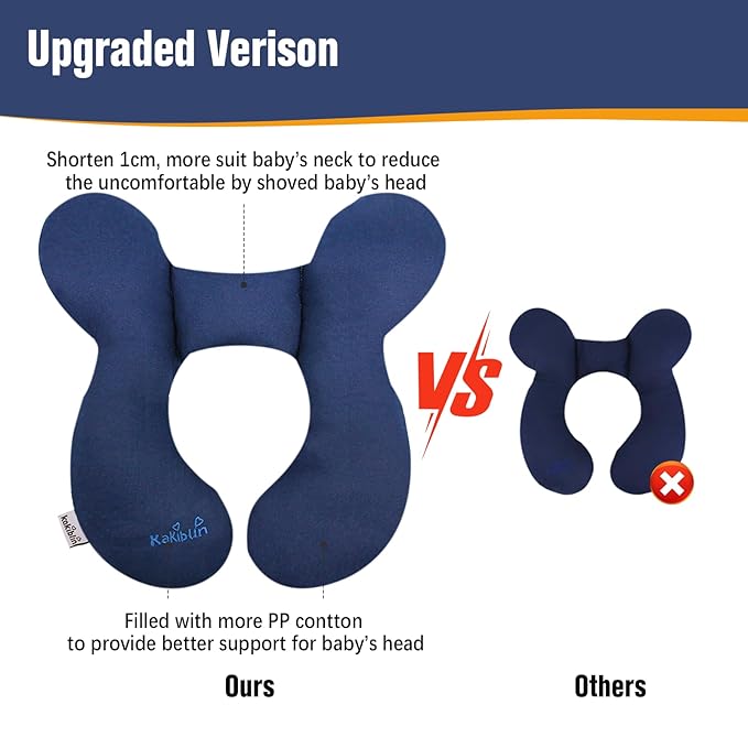 KAKIBLIN Baby Travel Pillow, Infant Head and Neck Support Pillow for Car Seat, Pushchair, for 0-1 Years Old Baby (Blue)