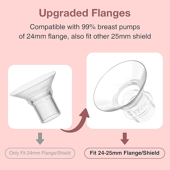 Flange Inserts 19mm for 24mm Flanges/Shields of Pumps, Softer Silicone Flange Insert Compatible with Momcozy/Spectra/eufy/Medela/TSRETE Breastpump, Replacement Pump Parts Flanges Sizing Kit, 6PCS-19mm