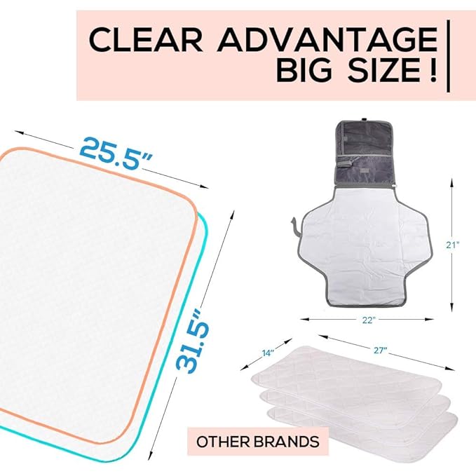 Portable Changing Pad - Waterproof Reusable Baby Changing Mats for Girls Boys - Large Size 25.5”x31.5” Pack of 2 - Reinforced Seams & Free Storage Bag - Change Diaper Mat On The Go - Warranty 2 y
