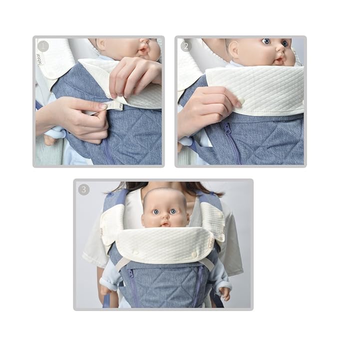 Bebamour Drool and Teething Reversible Cotton Pad For All Carry Positions Baby Carrier White Drool Bib For Boys & Girls(Elephant)