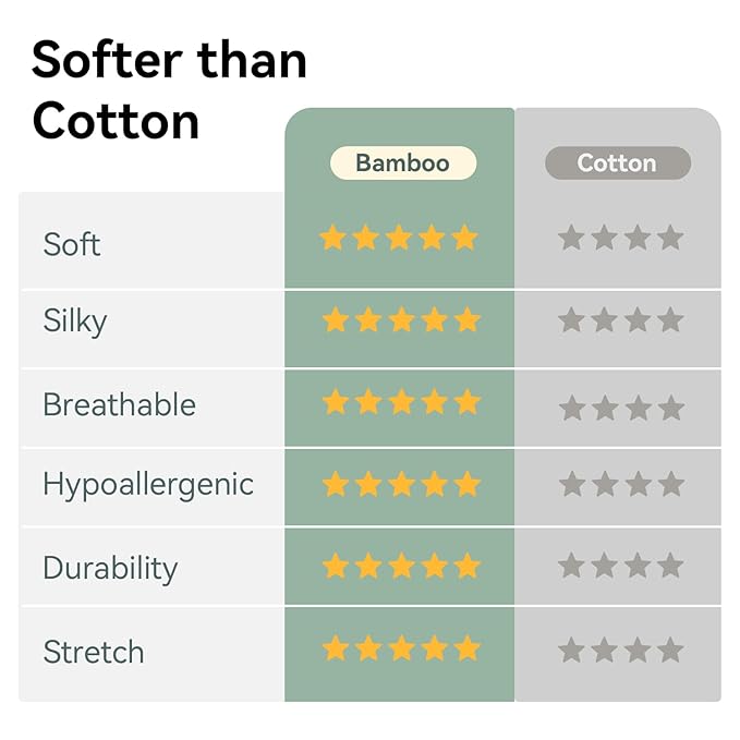 Rayon Made From Bamboo Sleep Sack 3t-4t 0.5 Tog Ultra Soft Summer Toddler Sleep Sack 36-48 Months with Feet 2-Way Zipper Lightweight Sleeping Bag Baby Wearable Blanket (2 Pack)-Blue & Gray