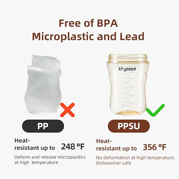 Thyseed PPSU Natural Breast-Like Bottle with Nipple(0-3 Months),10oz，1pack