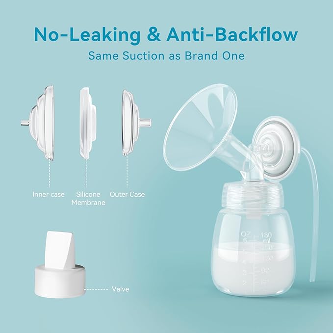 Breast Pump Accessories Kit - 19mm Flange Set Compatible with Spectra S1/S2/Motif Luna, Includes Valves, Tubing & Backflow Protectors