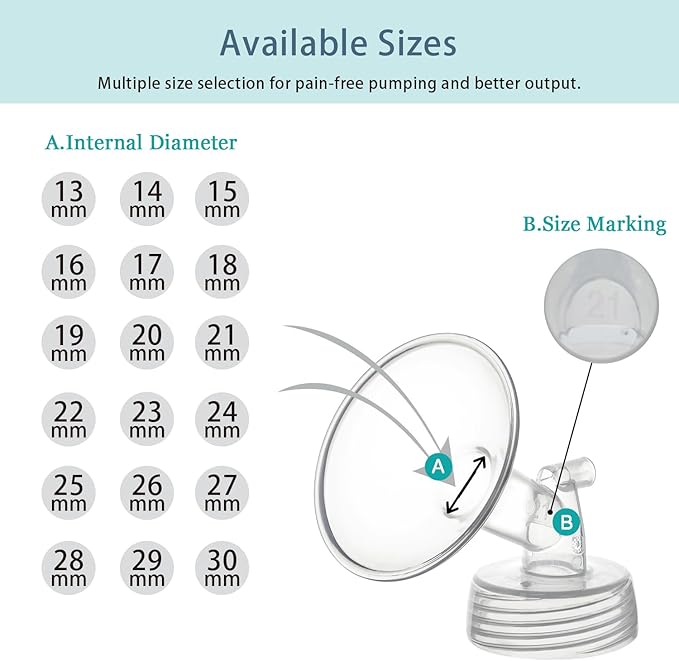 19mm Flange Compatible with Spectra S1 S2 9 Plus Synergy Gold Breastpump Replacement to Spectra Pump Parts and Flange; Not Original; Replaces Shield