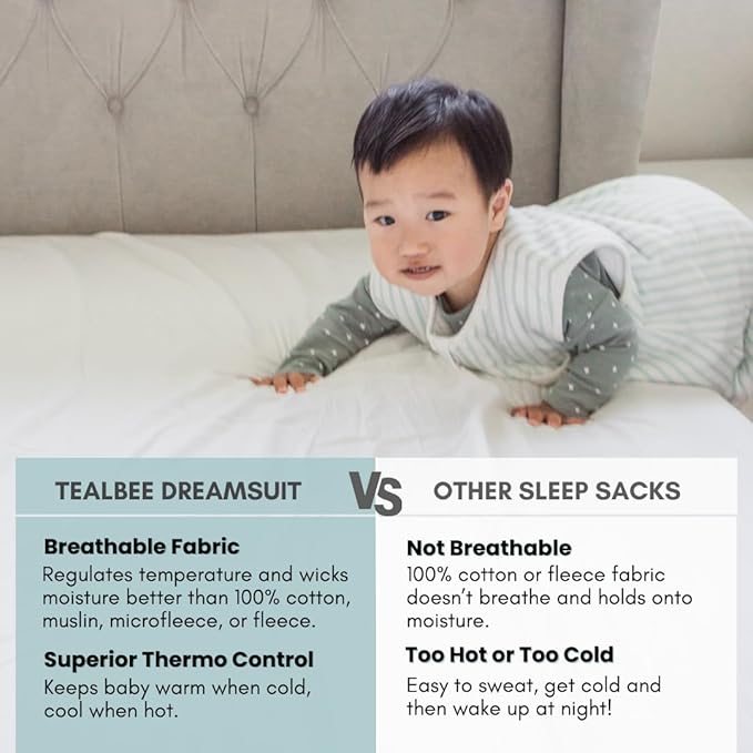 Tealbee Dreamsuit Toddler Sleep Sack with Feet – Walker Sleep Bag with Legs, Rayon made from Bamboo, Winter 1.5 TOG, 2-Way Zipper, 3T-4T - Stripes