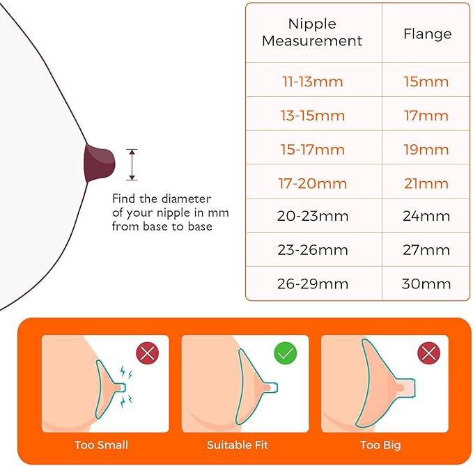 Flange Inserts 21mm 6PCS - Compatible with Momcozy M5/M6/S12 Pro/S9 Pro/V1/V2,Spectra,Medela,Elvie,Lansinoh 24mm Flange - Breast Pump Replacement Pump Parts - BPA Free Silicone,6 Pack