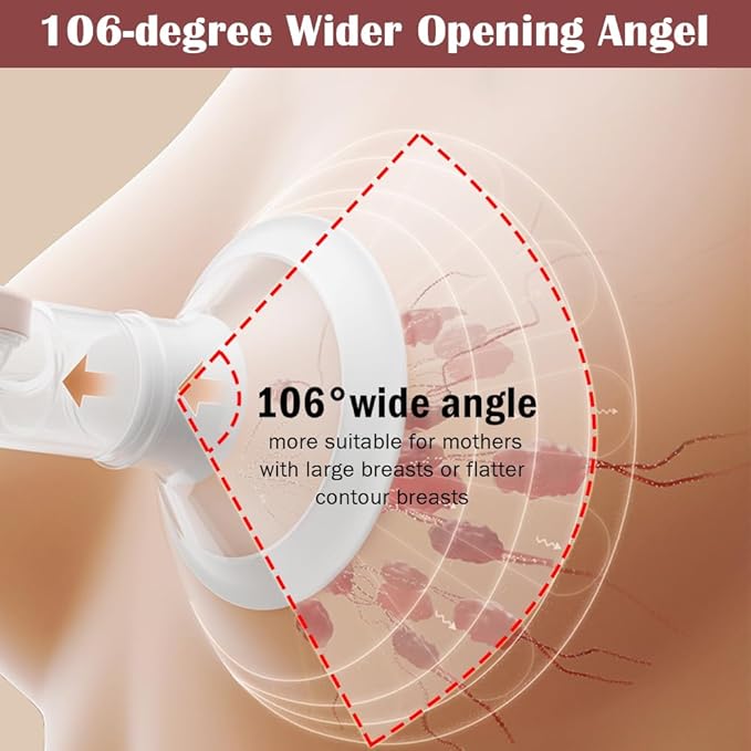 2 Packs 18mm Flange Set, Updated Oval Soft Rim Shield and Wide Mouth Base Connector Pump Parts for Spectra S2 Spectra S1 9 Plus Breastpumps Accessories, 106 Degree Wider Opening Angel