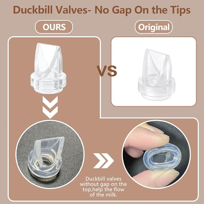 4pcs Duckbill Valves Compatible with eufy S1 Pro/S1/E10/E20 Breast Pump, Replace for Lansinoh Discreet Duo/NCVI/NICEGREEN/Nuliie/Zooawa S32 Breast Pump Parts