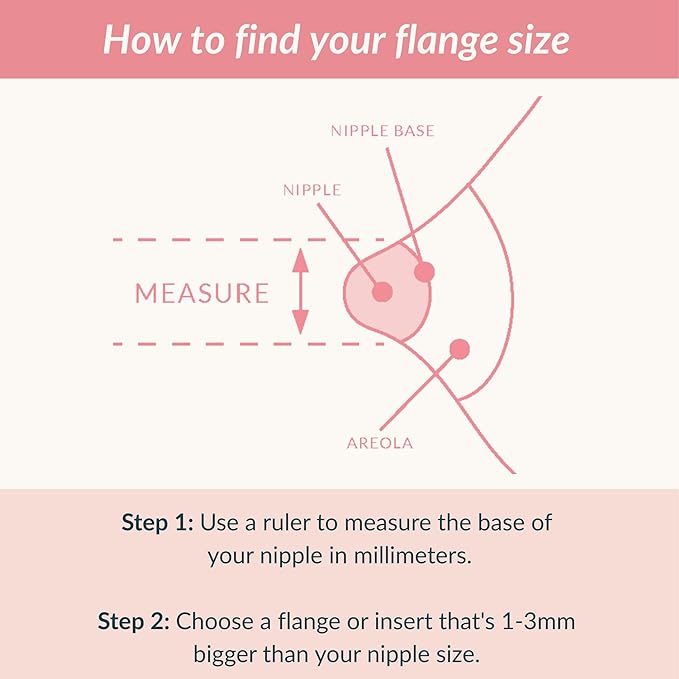 Ameda Breast Pump Flange Insert | 19mm Flange Insert | Ameda Pump Parts | Universal Flange Insert | Compatible with GLO, MYA Joy, MYA Joy Plus and Pearl Breast Pumps | 2 Count