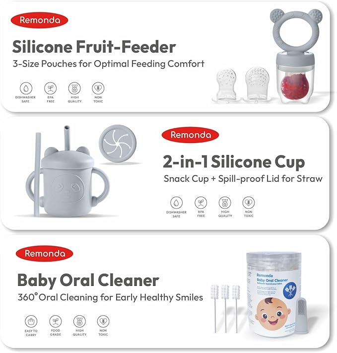 Remonda 23-Piece BPA-Free Silicone Baby Feeding Set | Extra Large Suction Plates, Toddler Bowls, Self Feeding Spoons, and More | Dishwasher Safe| Baby Led Weaning Supplies（Grey）