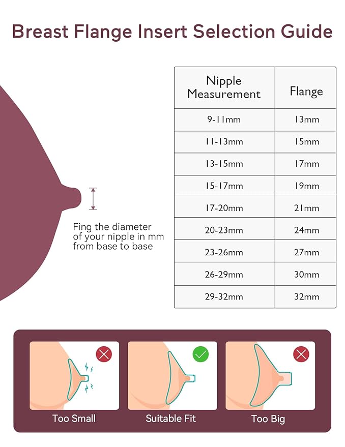 Momcozy Original S9 Pro/S12 Pro Replacement Accessories, Only Compatible with Momcozy S9 Pro/S12 Pro Breast Pump NOT for S9/S12 (Double-Sealed Full Set Collector Cup with 24mm Flange,180ml, 1 Pack)