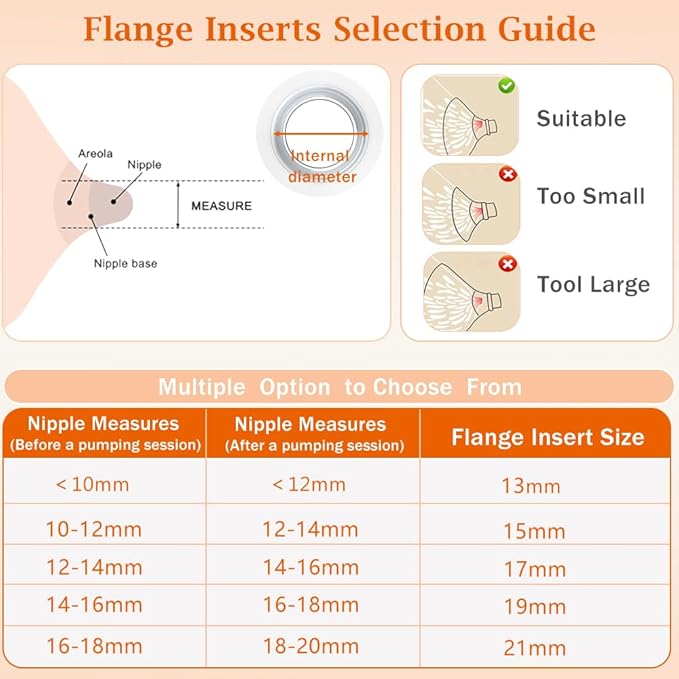 Flange Inserts 10PCS 19/21mm*5,24mm Breast Pump Shields/Flanges Compatible with Momcozy S9/S9pro/S10/S12/S12pro/Spectra/Medela/TSRETE, Reduce 24mm Tunnel Down to Correct Size
