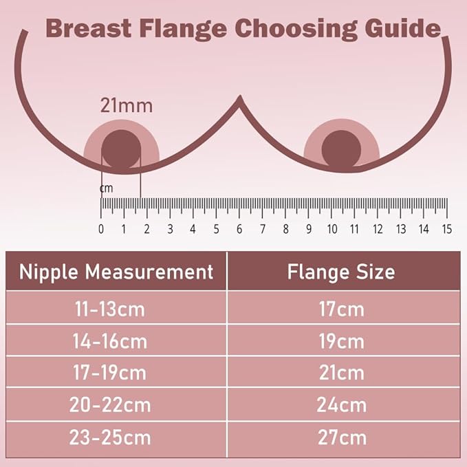 1pcs Silicone Flange 27mm Compatible with Momcozy S12 Pro/S9 Pro/TSRETE S12/kmaier S12 Breast Pump，Flange Wearable Breast Pump Replacement Accessories,Shield 27mm Flange Parts