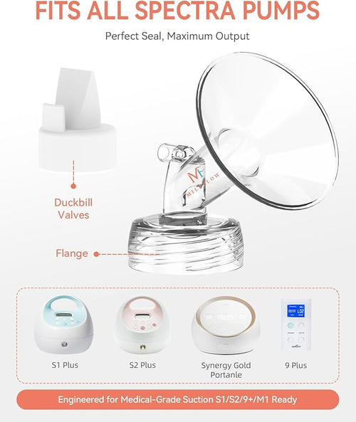 18mm Flange and Duckbill Valve for S1/S2/9+, Flange Inserts for Spectra Replacement Pump Parts (2-Pack) - Not Original Spectra Accessories