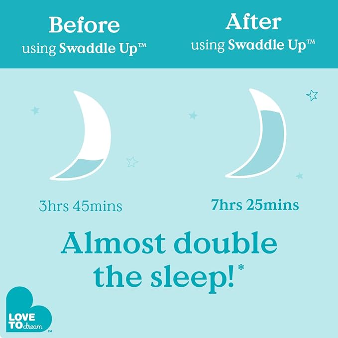 Love to Dream Swaddle UP, Baby Sleep Sack, Self-Soothing Swaddles for Newborns, Get Longer Sleep, Snug Fit Helps Calm Startle Reflex, New Born Essentials for Baby, 1.0 TOG, 5-8.5 lbs, Rainbow Dream