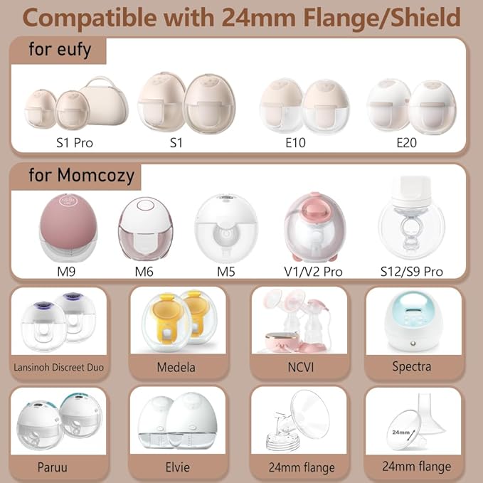 2pcs 17mm Flange Insert Compatible with eufy S1 Pro/S1/E10/E20, Fit for Momcozy M9/M6/M5/S12 pro Breast Pump, Replace for Spectra/Medela/MomMed/eufy/Lansinoh/Elvie with 24mm Flange/Shield